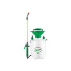 What are some of the most common industries that portable hand 