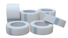 Medical Adhesive Tapes Market Insights: Driving Medical Advance