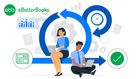 Real Estate Software Data Conversion Expert