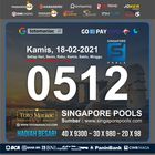 Langkah Bermain Judi Togel Online Yang Betul