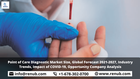 Point of Care Diagnostic Market Size, Industry Trends