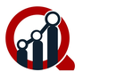 Photo Printing Market Size And Scope, Product Estimate And Stra