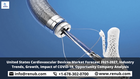 United States Cardiovascular Devices Market, Industry Trends