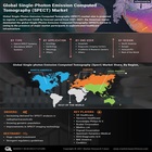Single-Photon Emission Computed Tomography Market Size, Market 