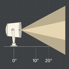 Basic Inspection of Marine Searchlight Commissioning