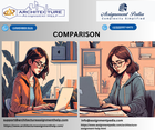 A Comparative Analysis of Two Leading Platforms for 3ds Max Ass