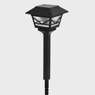 Solar Motion Sensor Light Factory Introduces The Use Process Of
