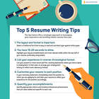 general write for us