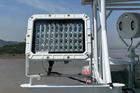 Marine Lighting